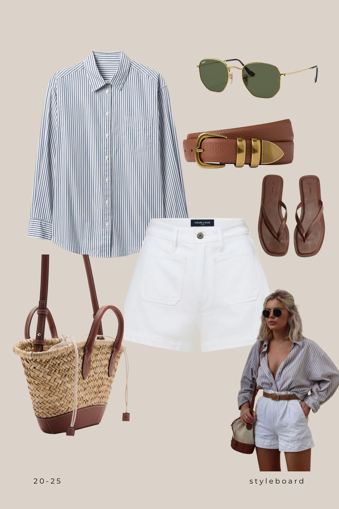 Summer outfit perfect for Saturday errands or dining al fresco in Europe!

Summer outfit | farmer's market | European Outfit | Italy | Paris | Brunch Outfit  

 #LTKSeasonal #LTKStyleTip #LTKTravel