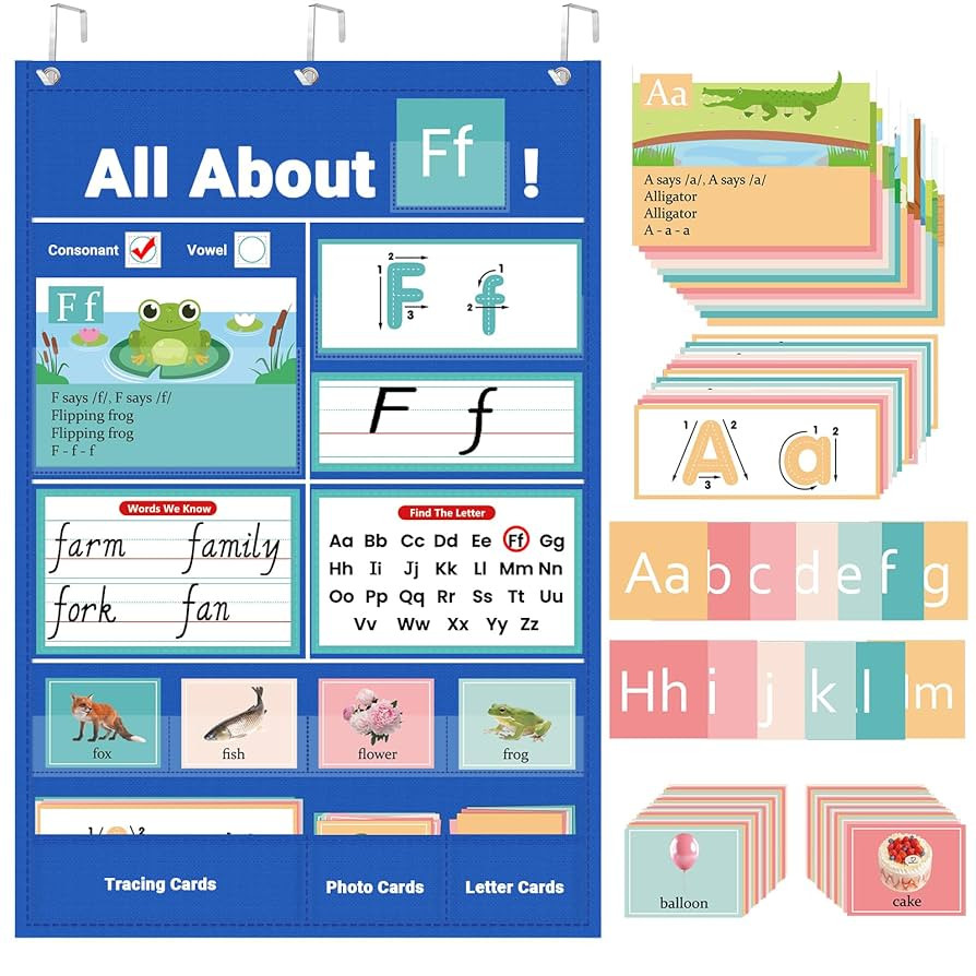 Alphabet Learning Pocket Chart for Classroom, All About Letters Chart with ABC Flash Cards, Lette... | Amazon (US)