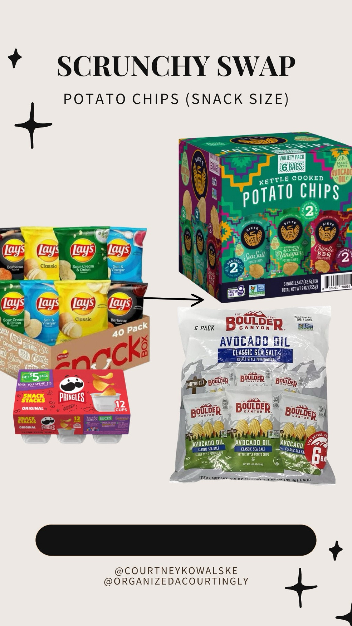 Snack size potato chips with healthier, cleaner, and simple ingredients.



#LTKFitness #LTKFindsUnder50 #LTKFamily