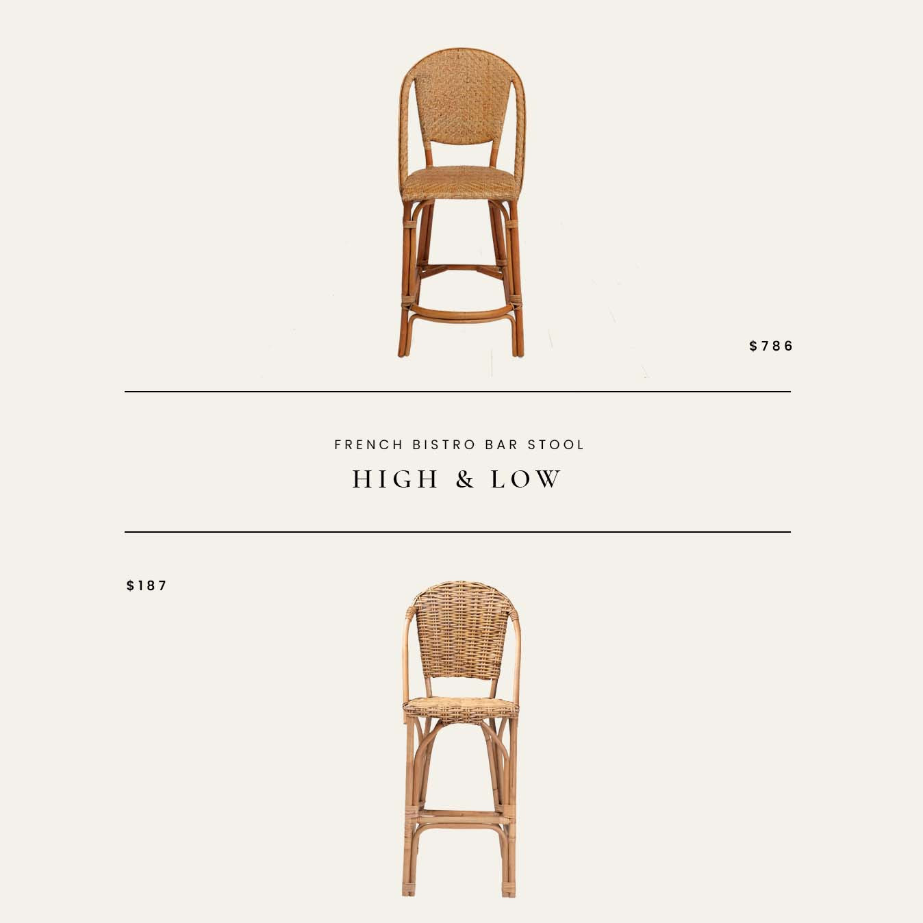 High / Low :  French Bistro Bar Stool

#LTKHome