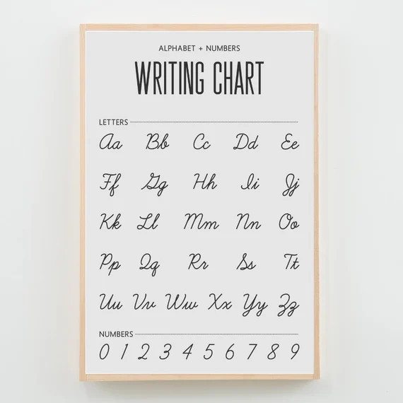 Cursive Writing Chart Classroom Poster or Homeschool Decor | Etsy (US)