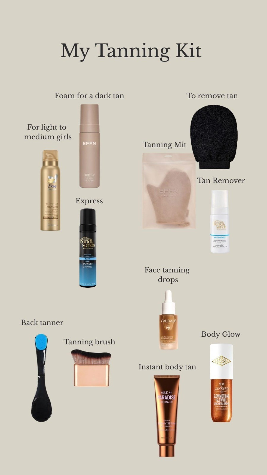 My Holy Grail Tanning Kit! ☀️ 

Self Tan Routine, Best Fake Tan Products, Foam For Dark Tan, Tanning Mitt And Brush, Face Tanning Drops, Instant Body Tan, Back Tanner Tool, Body Glow Oil, Summer Bronze Skin 

 

#LTKbeauty #LTKtravel #LTKsummer