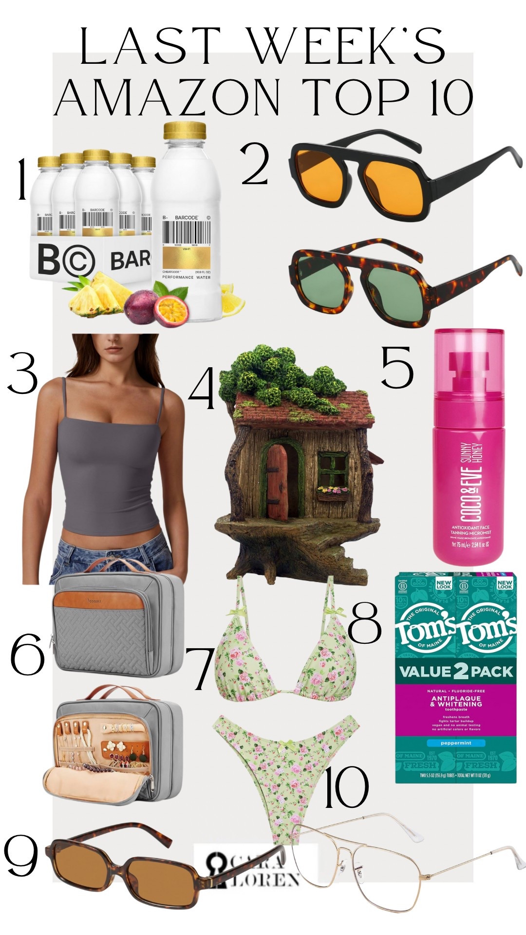 Last week’s Amazon best sellers!

#LTKTravel #LTKStyleTip #LTKHome