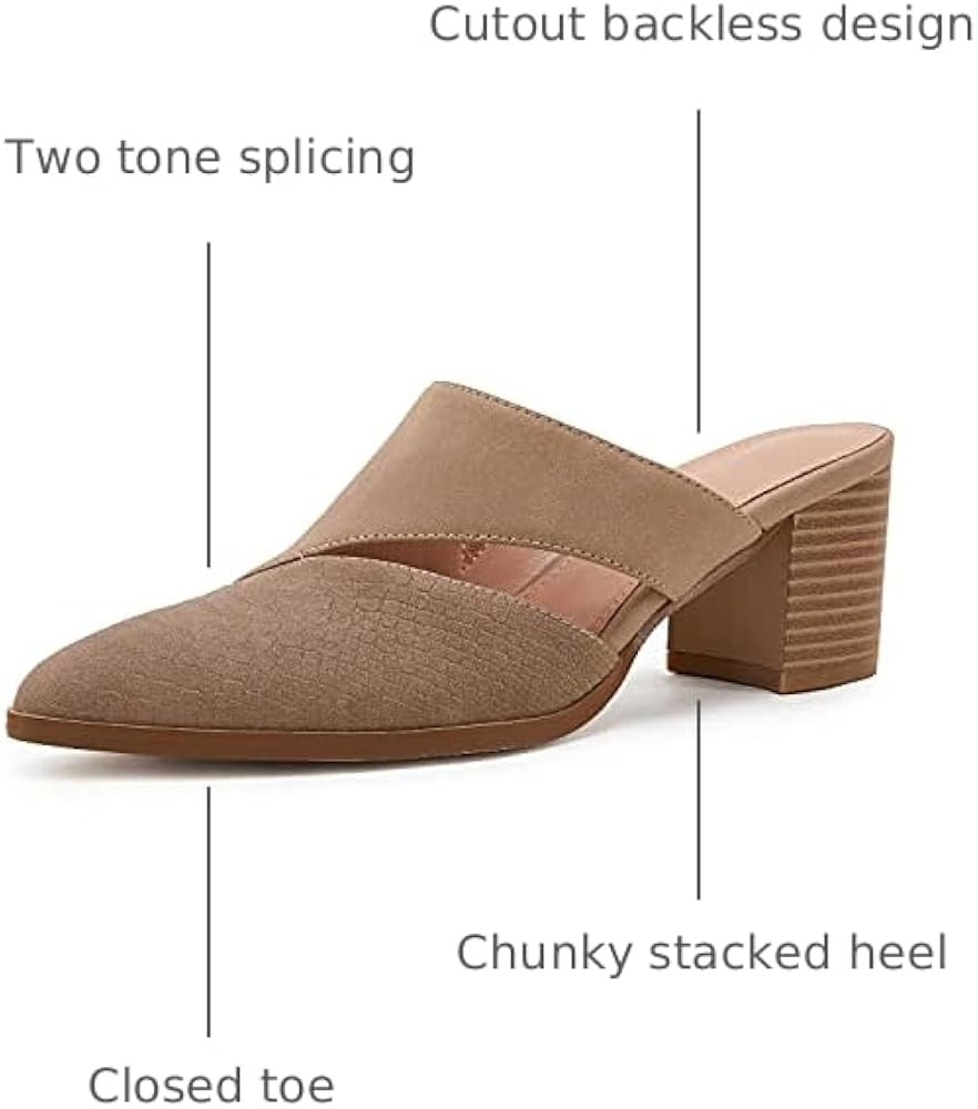 Syktkmx Women's Cutout Backless Mules Slip On Closed Toe Chunky Stacked Heeled Sandals | Amazon (US)