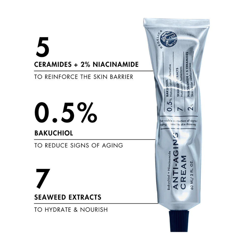 Bakuchiol + Niacinamide Anti-Aging Cream | Regelica