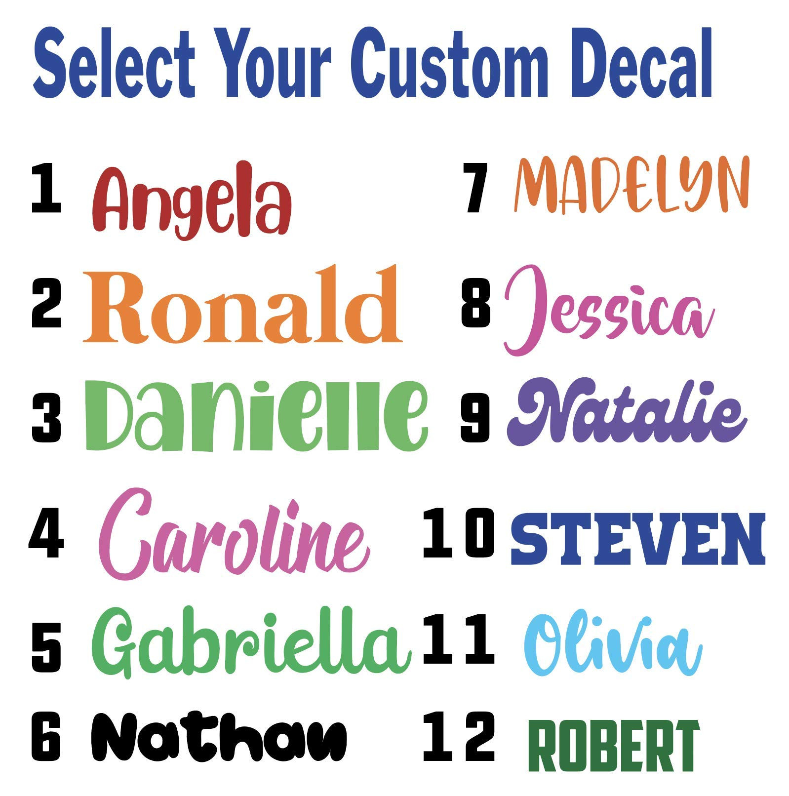 Personalized Custom Font Name Decal Sticker Compatible with Tumbler Cups, Laptop, Phones, RV, Boa... | Amazon (US)