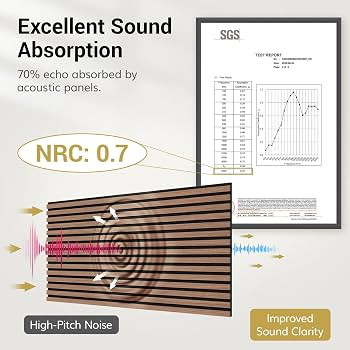 TONOR Wood Slatwall Panels, 4 Pack 47.2" x 23.6"/ 120 x60cm(31ft\u00b2) Acoustic Wall Panels, Woo... | Amazon (US)