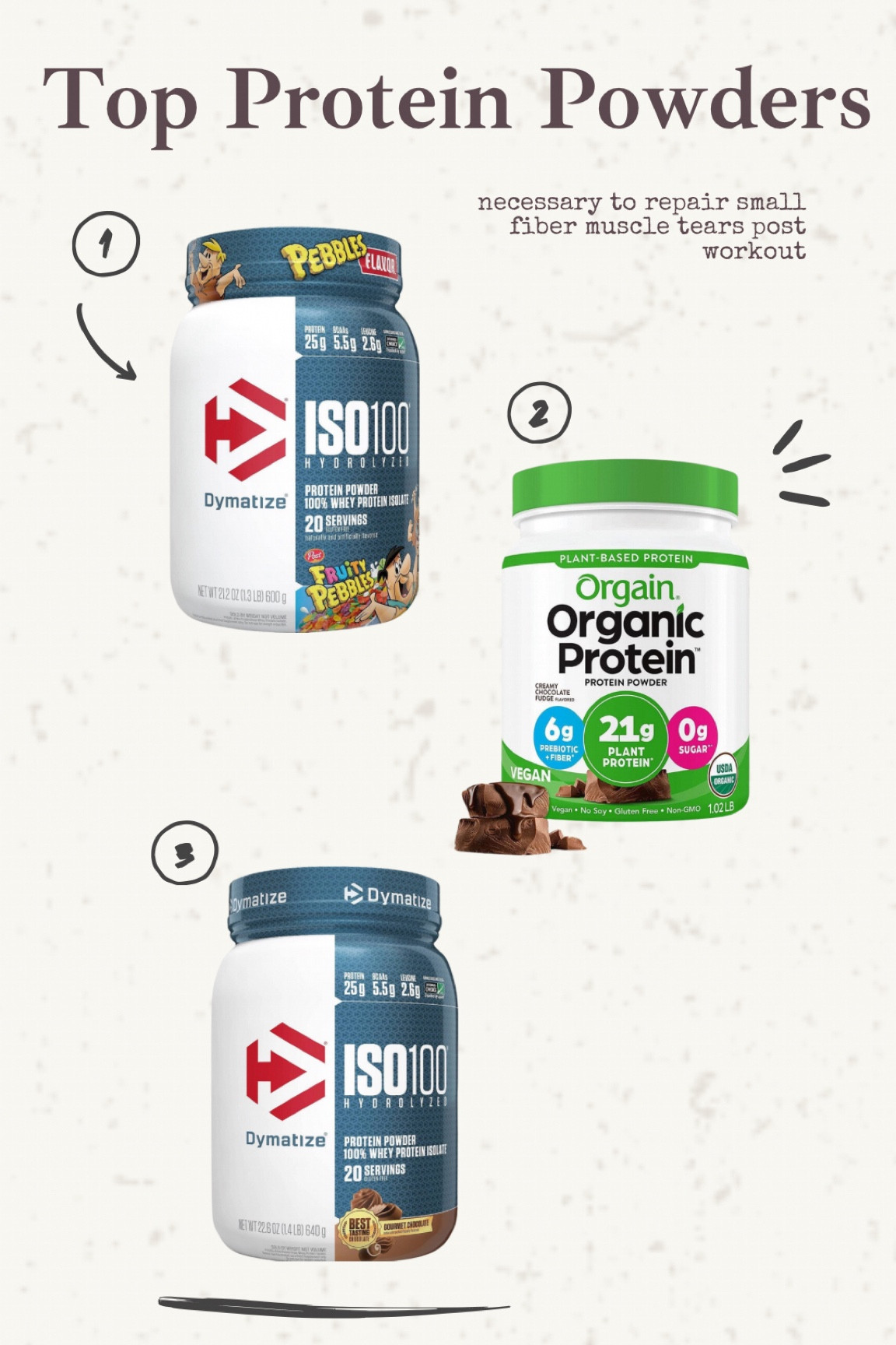 Fuel your gains with the best of the best: my top 3 protein powders! 💪 Whether you're bulking, toning, or just need a post-workout boost, these protein powders have got you covered. From delicious flavors to premium ingredients, elevate your nutrition game and achieve your fitness goals like never before. Tap the link to shop now and fuel your journey to greatness! #ProteinPowders #NutritionEssentials #FitnessFuel

Whey protein • Plant based protein • Protein supplements • Protein shakes • Protein powder benefits • Best protein powder • Protein powder for muscle gain • Protein powder for weight loss • Protein powder flavors • Protein powder brands



#LTKfitness #LTKActive #LTKxTarget