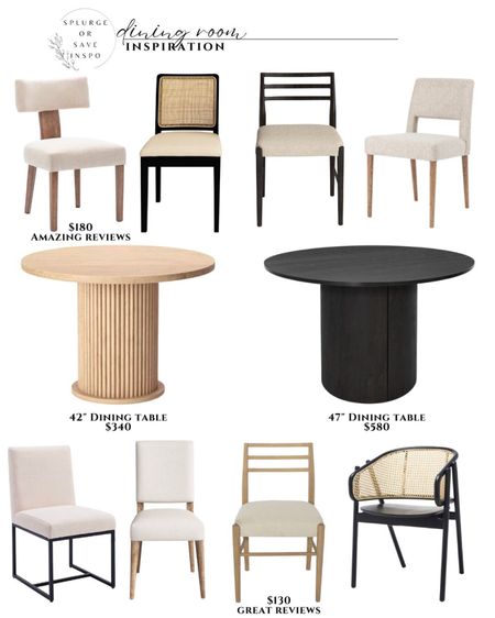Dining room furniture. Pedestal dining table black. Pedestal dining table reeded. Dining room chair. Dining chair modern. Dining chair upholstered 

#LTKFind #LTKhome #LTKsalealert