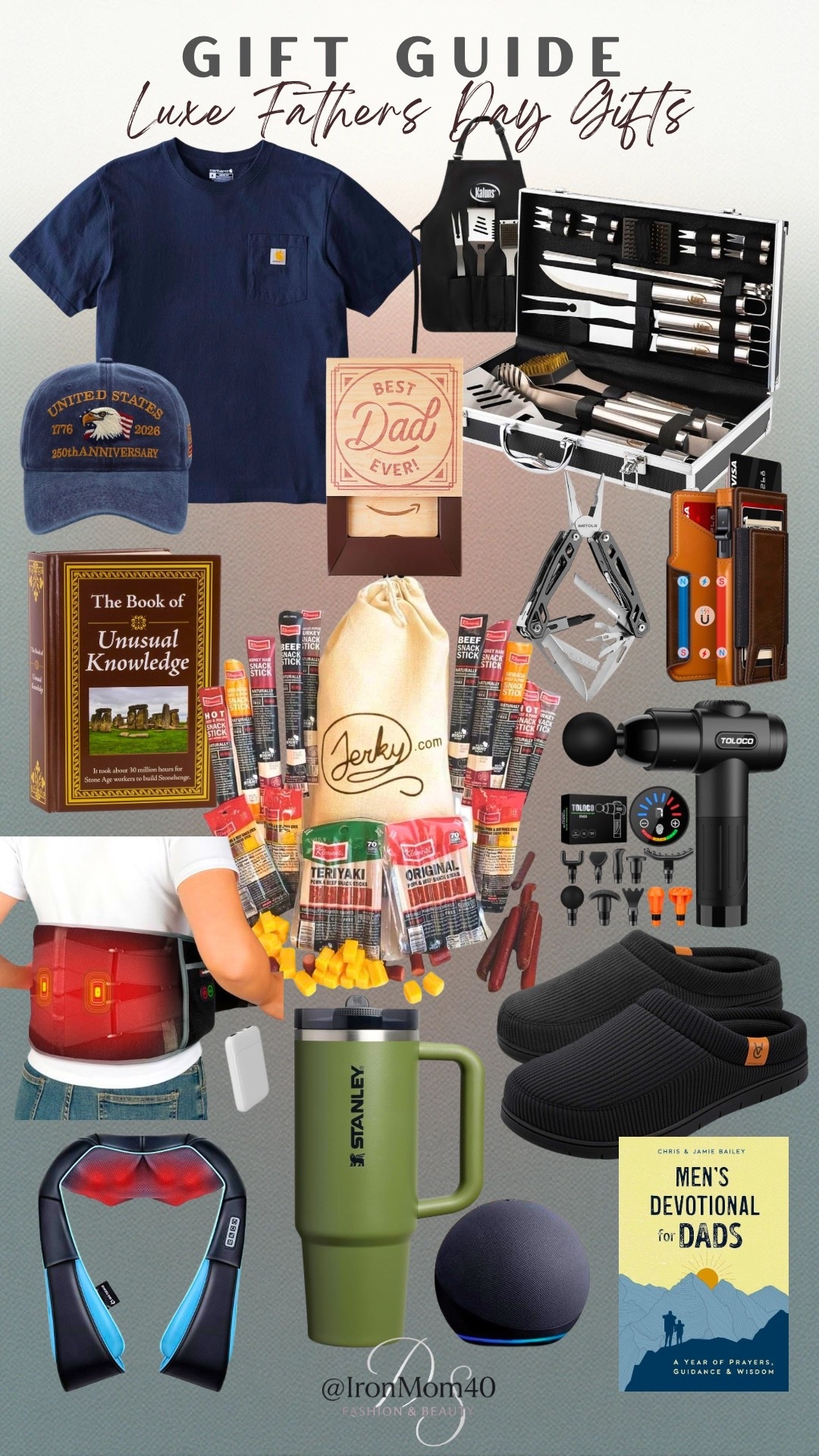 #giftguide #fathersday

#LTKMens
