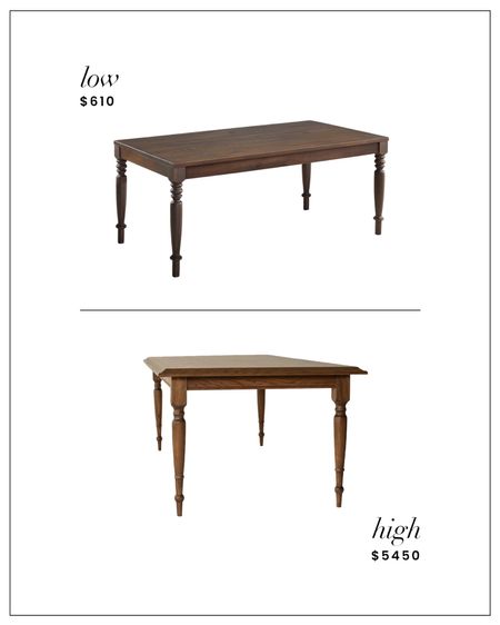 High / Low: Walnut Dining Table 

#LTKstyletip #LTKhome