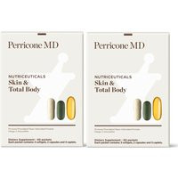 Skin & Total Body | PerriconeMD US