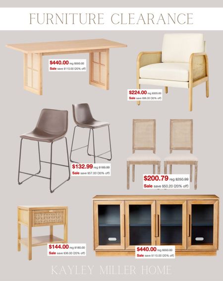 Target furniture clearance! 









Dining table
Accent chair
Barstool
Dining chair
Nightstand
Media console 