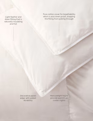 Duck Feather & Down 13.5 Tog Duvet
Product code: T359874D
 | Marks & Spencer (UK)