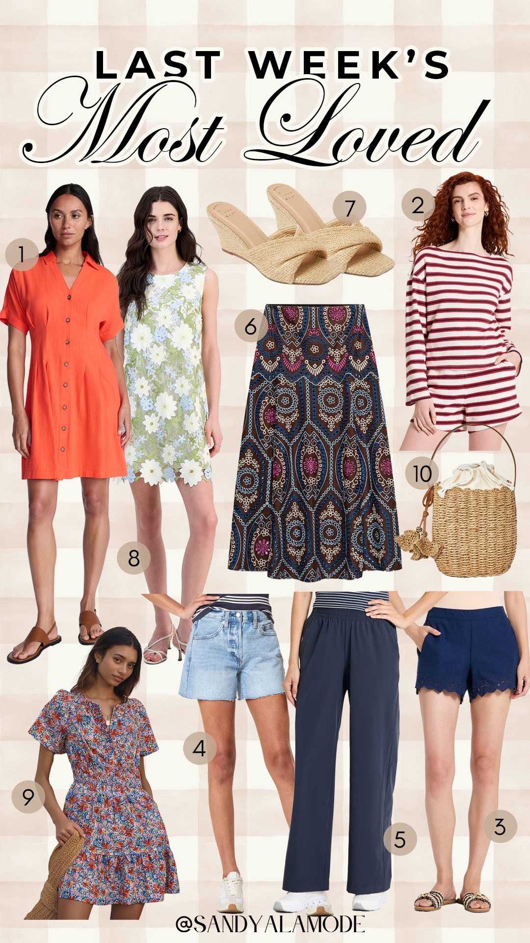 Last week’s best sellers. Weekly best sellers. Zara summer style. Target fashion. Walmart summer dress. Target denim shorts. Anthropologie summer dress. Wicked summer wedge heels.

#LTKootd #LTKSeasonal #LTKdayinmylife
