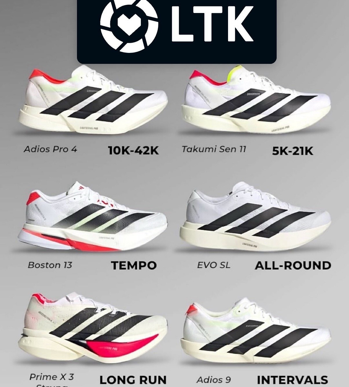 Adidas running 

#LTKfitnessgoals