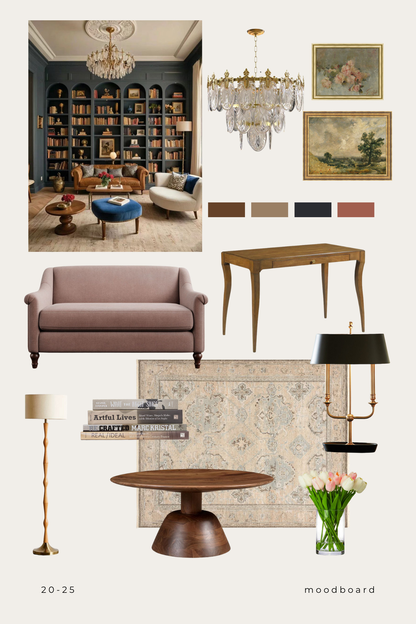 Office / home library dreams!

#LTKhome #reading #homeoffice 

 #LTKHome