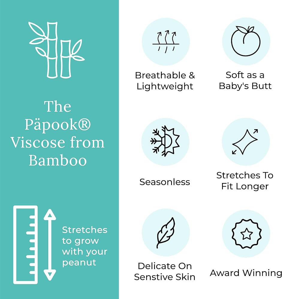 Posh Peanut Baby Girl Sleepers - Viscose from Bamboo Baby Pajamas & 2 Way Zipper Sleepers - Ruffl... | Amazon (US)