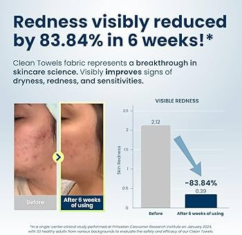 Clean Skin Club Clean Towels XL™, 100% USDA Biobased Face Towel, Disposable Face Towelette, Mak... | Amazon (US)