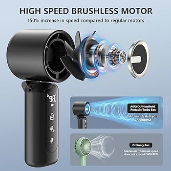 Portable Handheld Mini Fan,Speed(1-100) Adjustable Turbo Personal Fan,4000mAh Battery Rechargeabl... | Amazon (US)