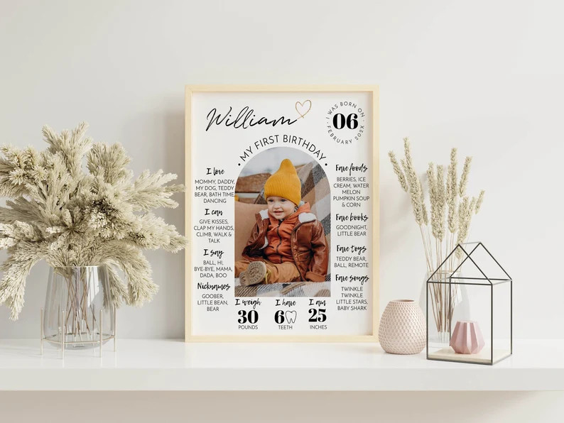 EDITABLE First Birthday Milestone Sign, Modern 1st Birthday Milestone Poster, One Year Photo Baby... | Etsy (US)