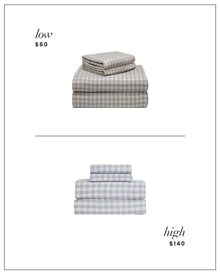 High / Low : Gingham Sheet Set 

#LTKfindsunder100 #LTKhome