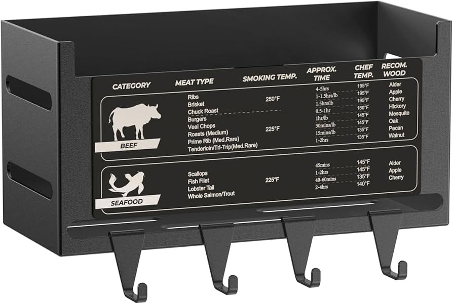Magnetic Storage Bin with Meat Temperature Chart, Suit for Traeger Ironwood 885, Pro Series 34, P... | Amazon (US)