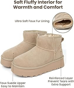 Women's Platform Mini Boots, Fur Boots Classic Ultra Mini Booties Comfortable Anti-Slip Lightweig... | Amazon (US)