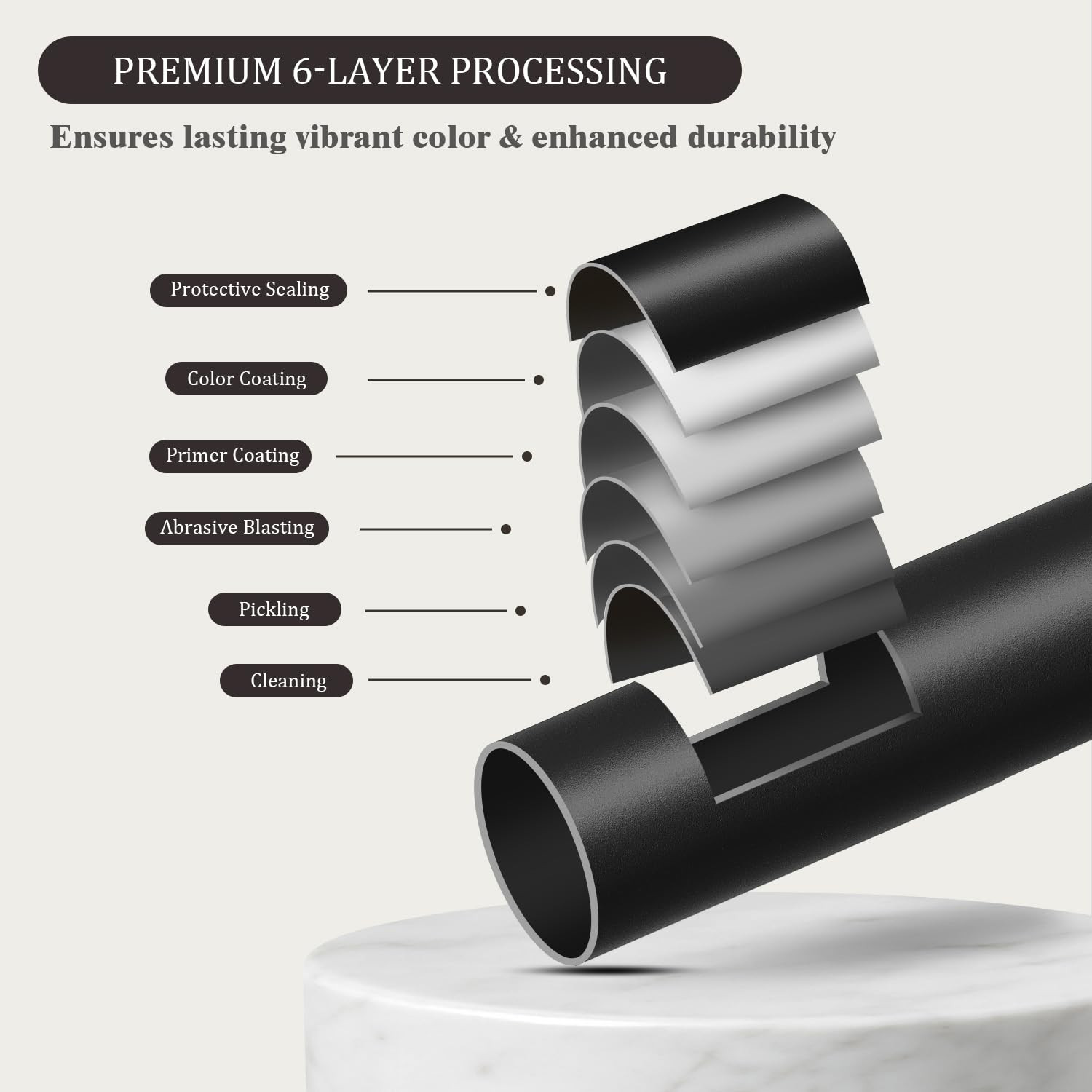 Oneach | Amazon (US)