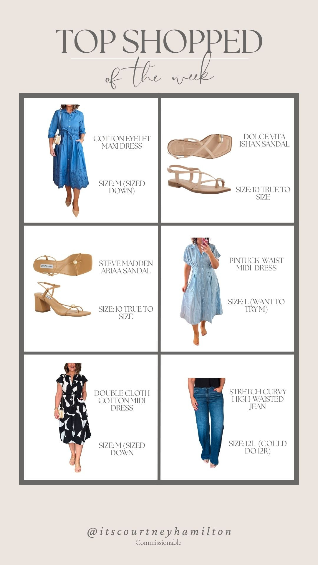 Top Shopped of the Week!! top sellers, watchnow, spring sale, walmart, old navy, abercrombie, sale alert, midsize fashion, courtney hamilton 

 #LTKgrwm #LTKootd #LTKMidsize