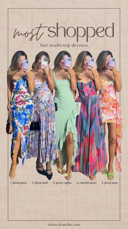 Weekly favorites! Wedding guest dresses summer floral occasion dresses in my usual small/2

#LTKParties #LTKStyleTip #LTKWedding