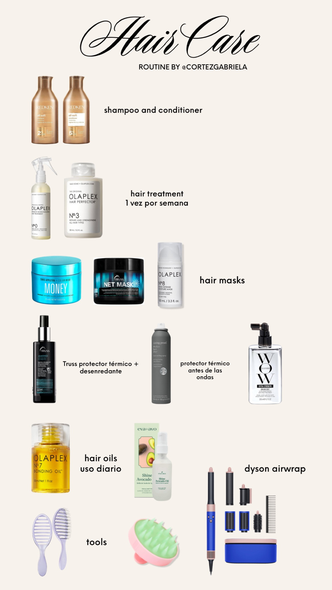 Haircare routine! ✨✨

#LTKbeauty