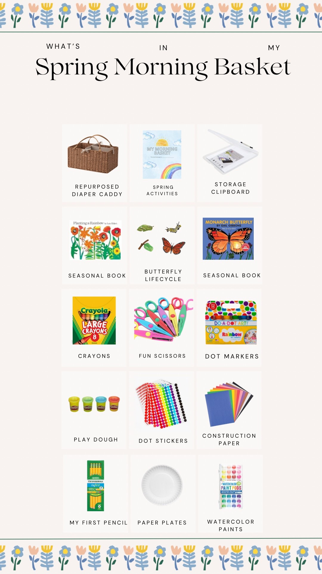 What’s in my May Morning Basket ☀️🎨🧺