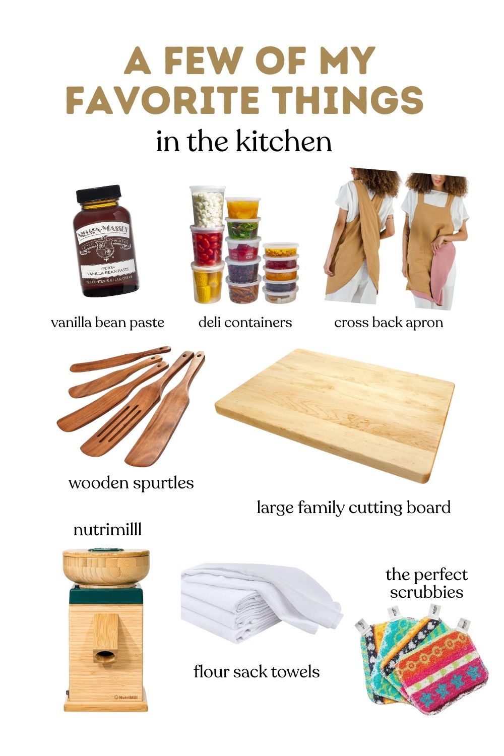 What I’m loving right now in my kitchen! 

#LTKHome