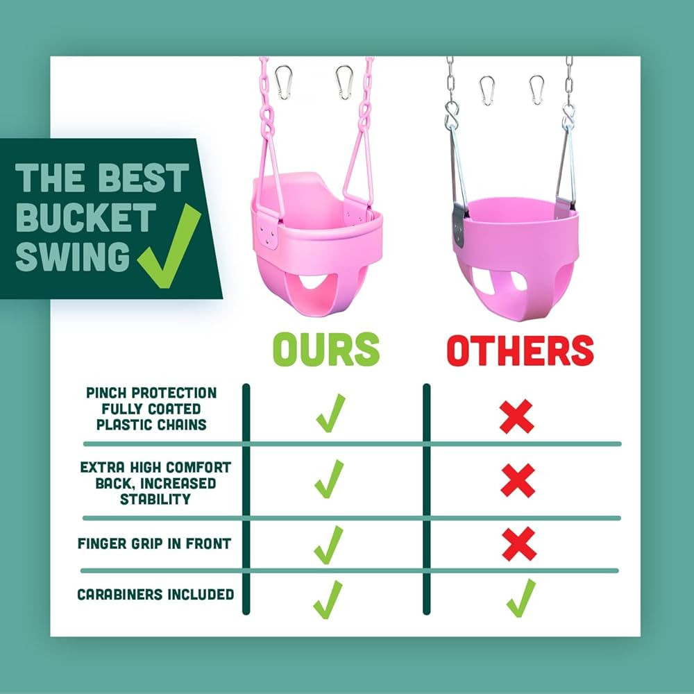 Premium High Back Full Bucket Toddler Swing Seat with Finger Grip, Plastic Coated Chains for Safe... | Amazon (US)