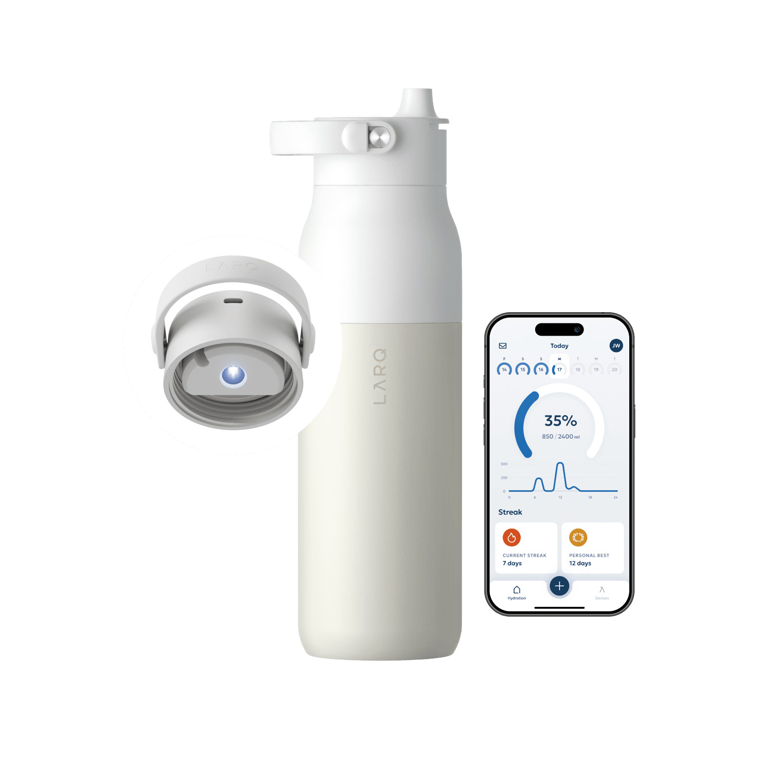 LARQ Bottle PureVis™ 2 | LARQ | LARQ