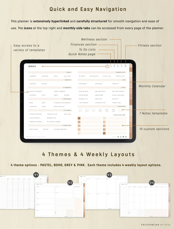 Digital Planner 2022 2023, GoodNotes Planner, PREMIUM Dated Daily Planner, Weekly Planner, iPad P... | Etsy (CAD)