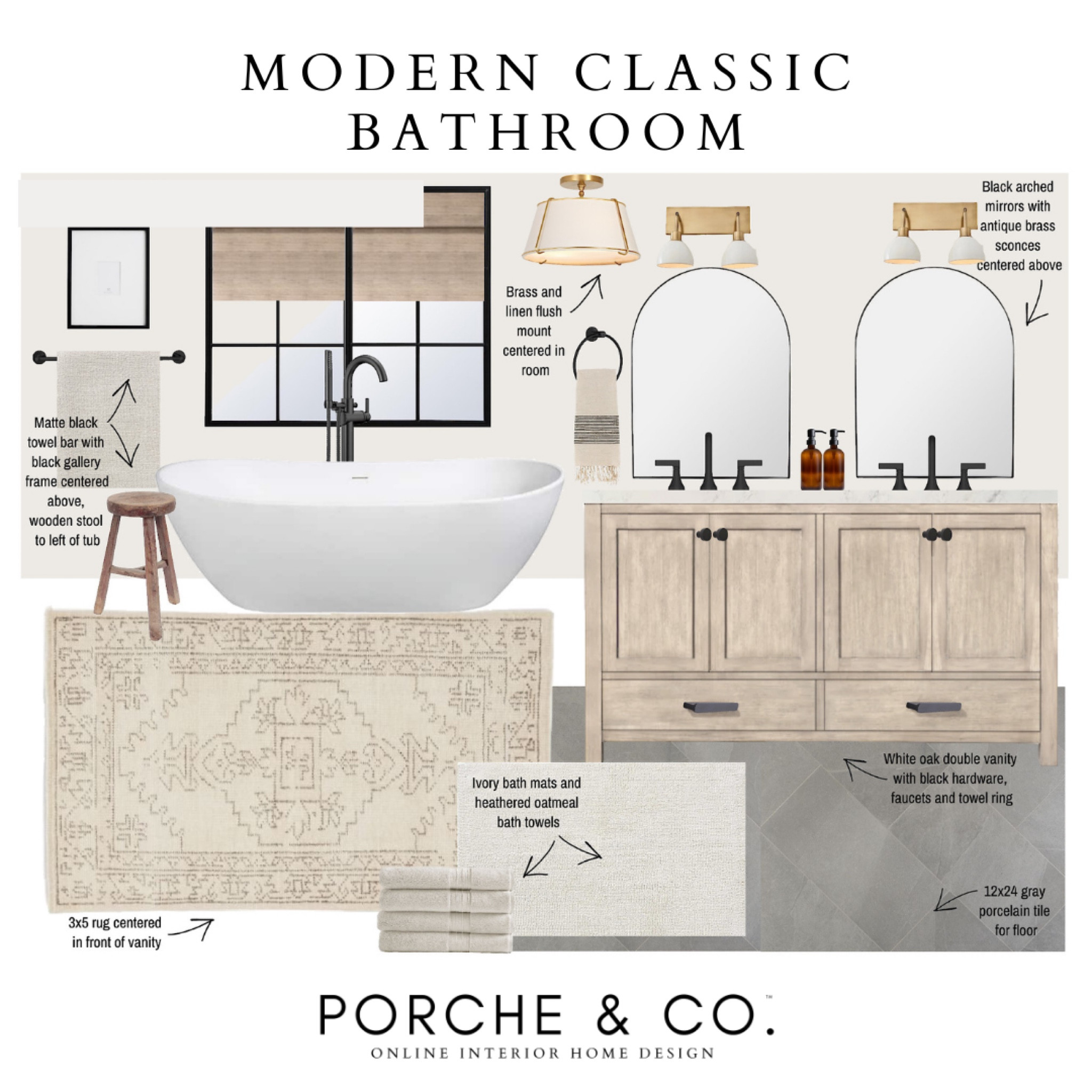 Bathroom mood board, bathroom inspo, transitional bathroom, bathroom design ideas

#LTKstyletip #LTKsalealert #LTKhome