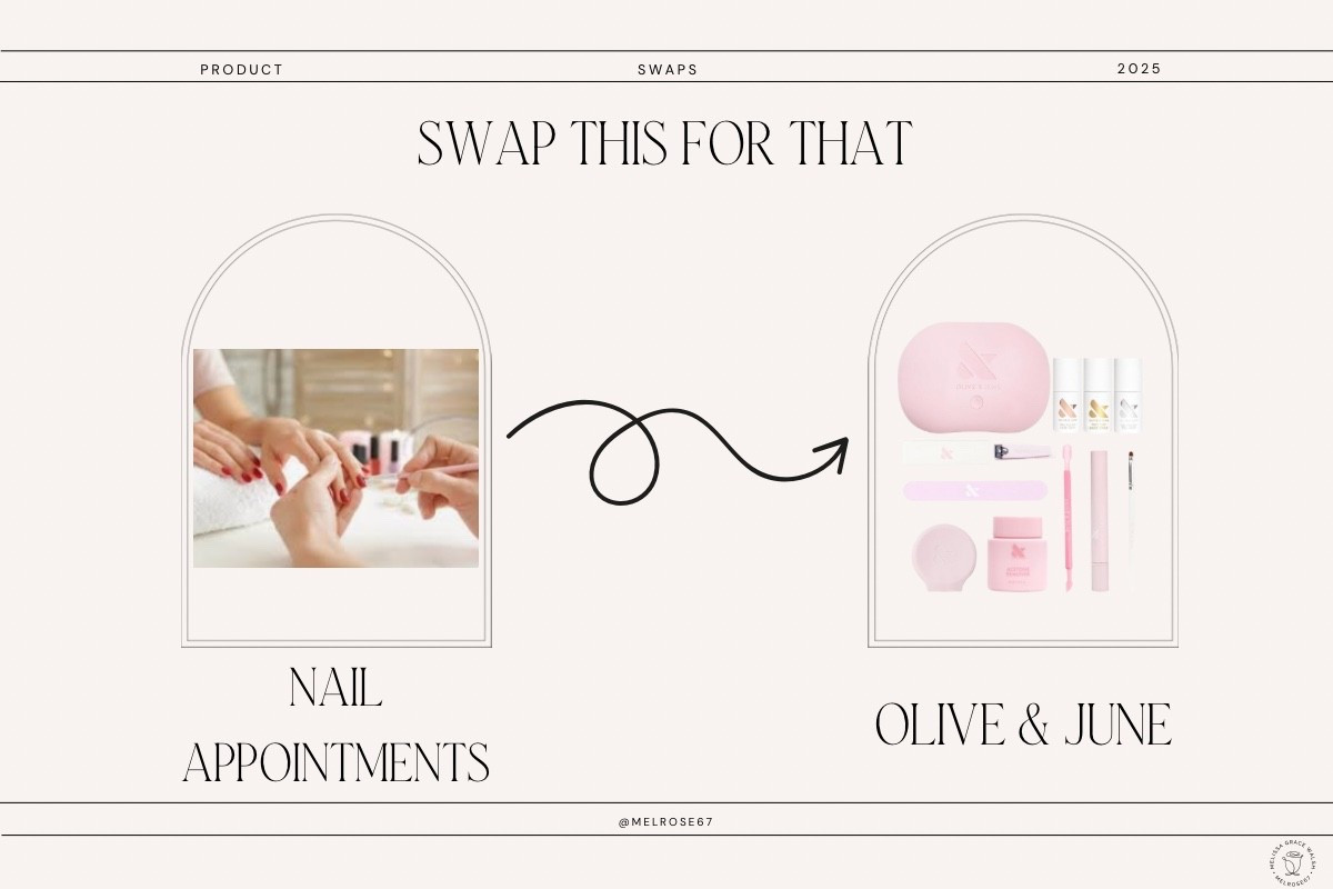 Gel manicure system


#LTKBeauty #LTKGiftGuide