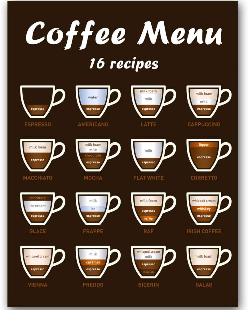 Free Pintree Original Retro Design 16 Coffee Brewing Methods Solid Wood Signs Wall Art|Natural Wo... | Amazon (US)