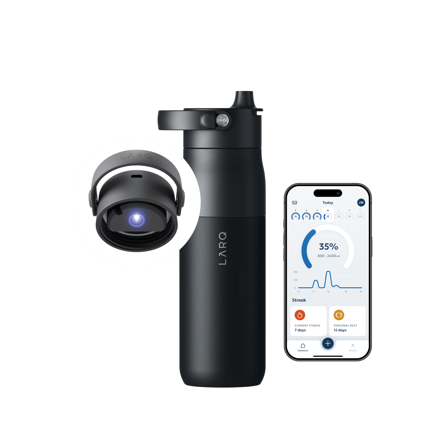 LARQ Bottle PureVis™ 2 | LARQ | LARQ