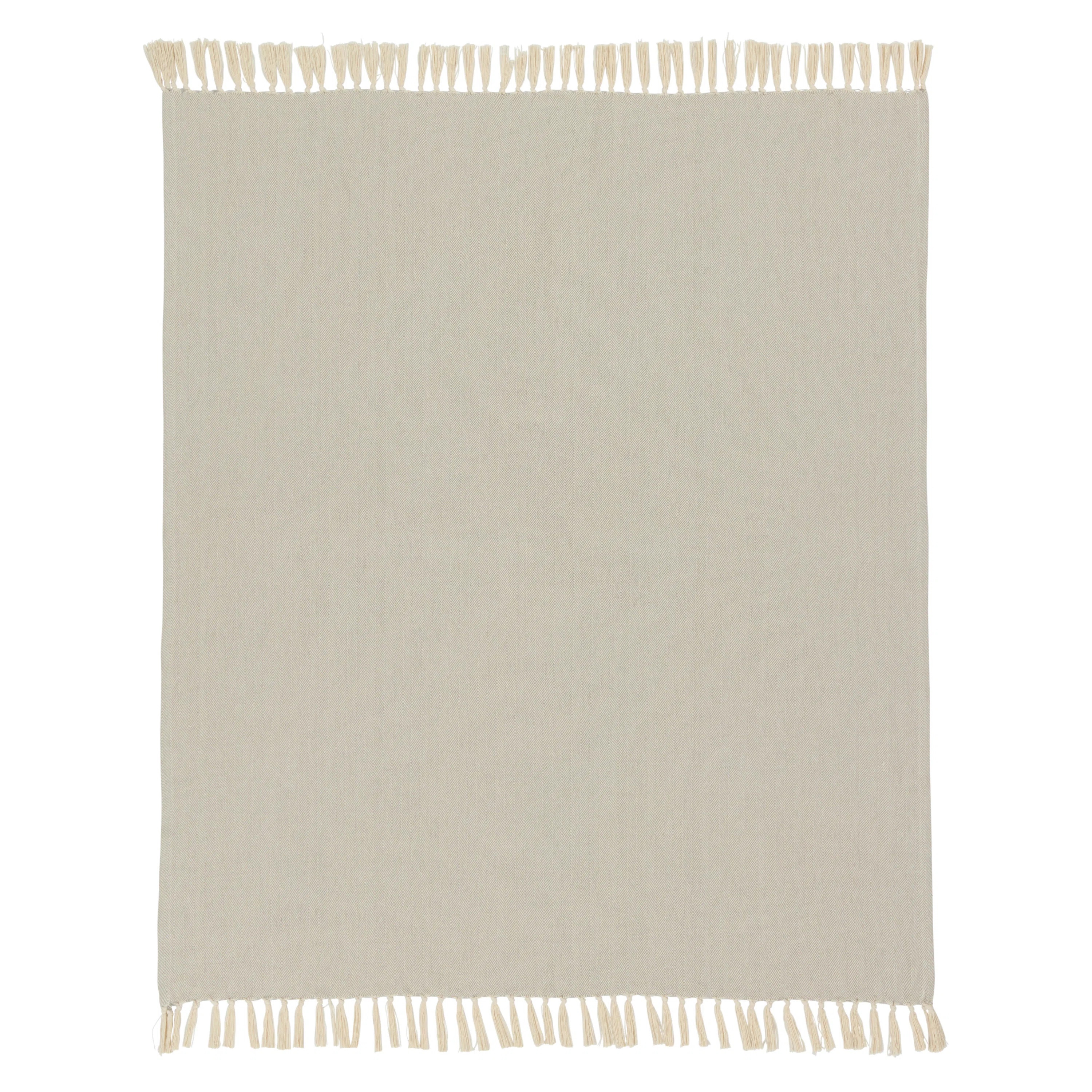 Compare Similar Items | Wayfair North America