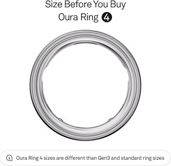 Oura Ring 4 - Silver - Size 10 - Size Before You Buy | Amazon (US)