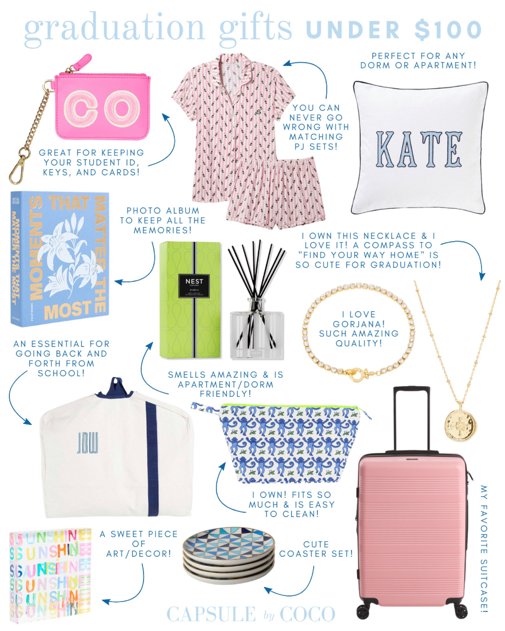 GRADUATION GIFTS UNDER $50 🎓

Grad gifts, graduation gifts, hs graduation, personalized gifts, college graduation, college grad, college graduation gifts, hs grad gifts, high school grad gifts, hs graduation gifts, college essentials, freshman year essentials, college gifts, useful gifts, sorority girl, preppy gifts, preppy graduation, preppy graduation gifts, preppy gifts, dorm room essentials, dorm essentials, Ole Miss, The University of Mississippi, Auburn Univeristy, Mississippi State University, Crosby Hall, Martin Hall, Ole Miss dorm, SEC dorm, The Univeristy of Alabama, Clemson, Hotty Toddy, HYDR, Mizzou, Notre Dame, CapsuleByCoCo

#LTKunder100 #LTKGiftGuide #LTKU