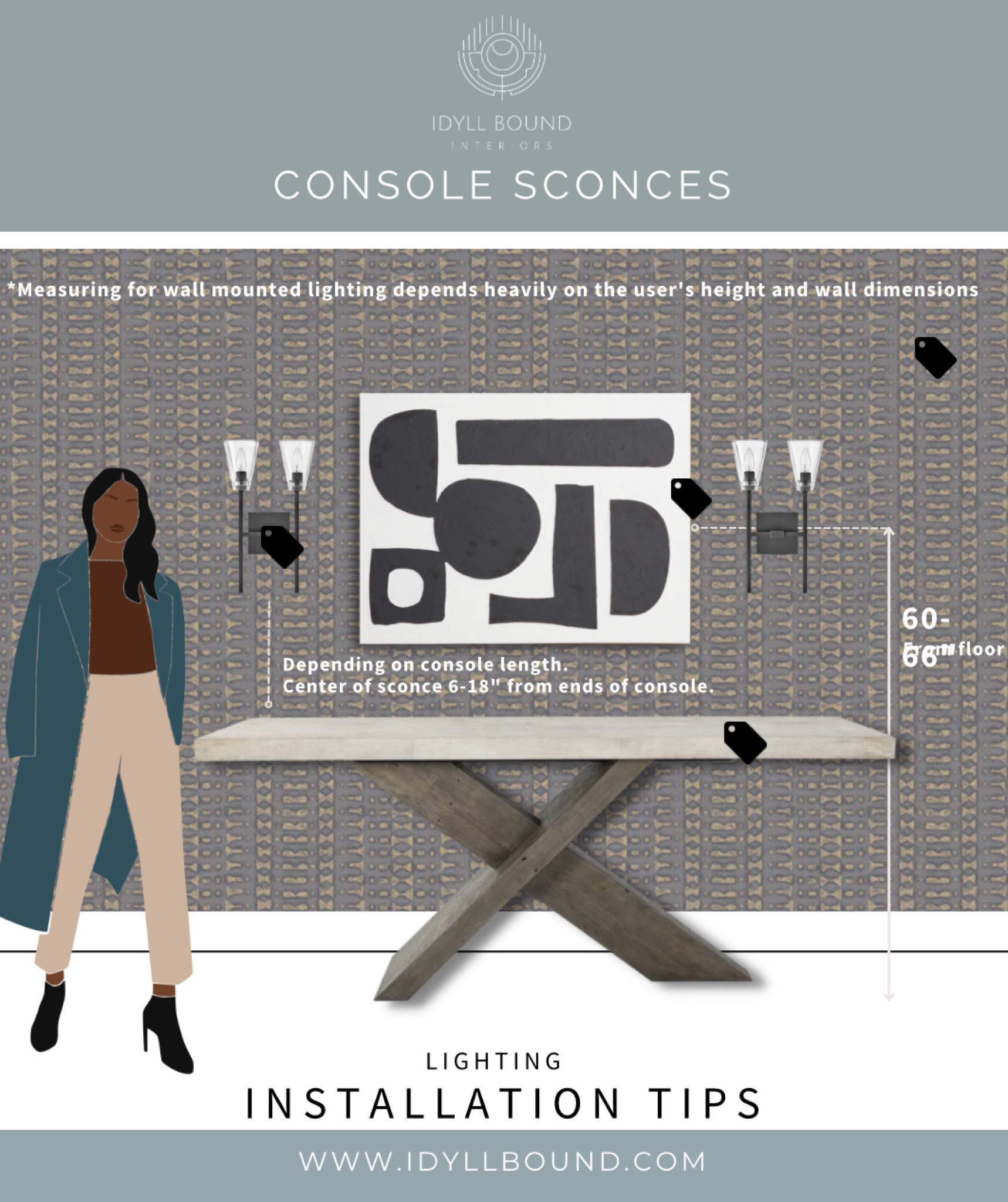 Console Sconces

#LTKstyletip #LTKFind #LTKhome
