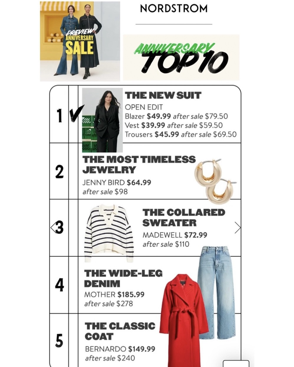 Nordstrom anniversary sale top 10 

#LTKxNSale #LTKSummerSales #LTKSaleAlert
