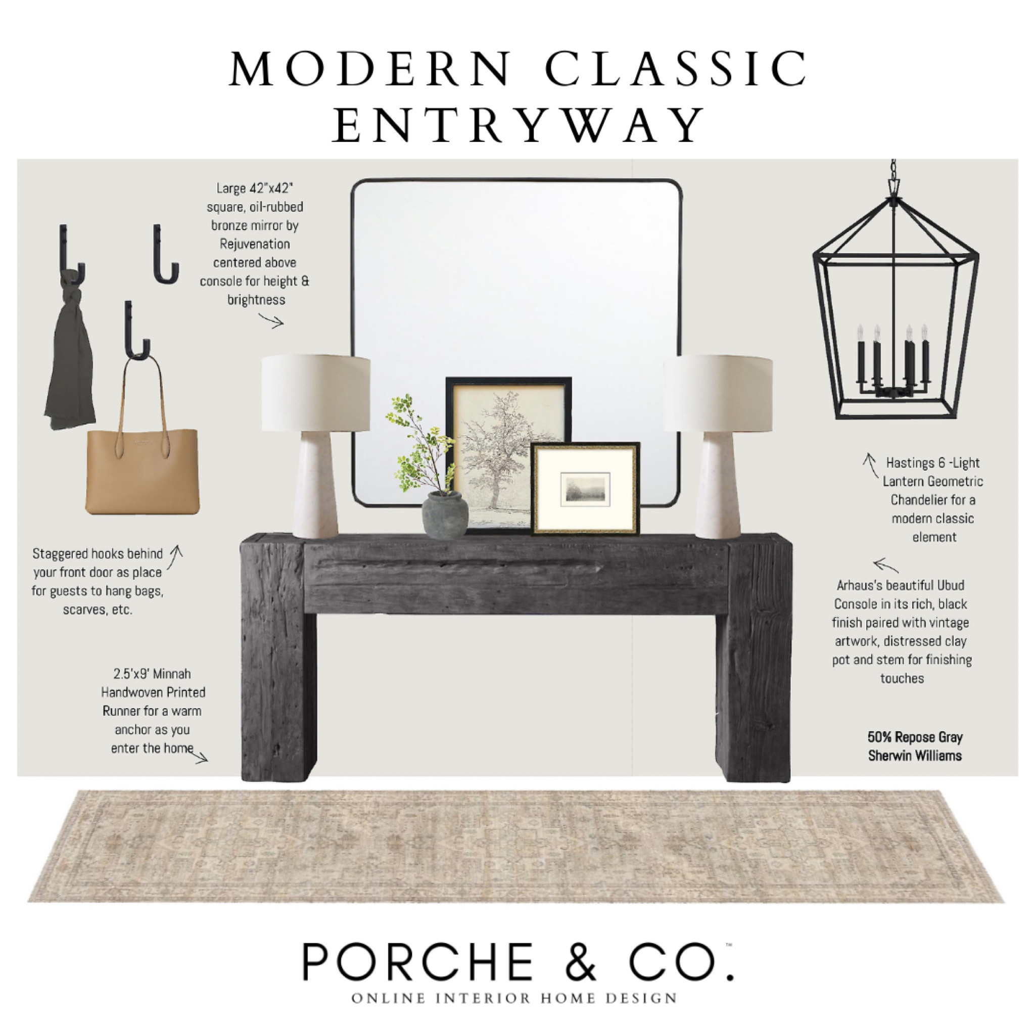 Entryway mood board, entryway inspo, entryway design ideas, transitional entryway, console styling, console decor 

#LTKsalealert #LTKCyberWeek #LTKhome