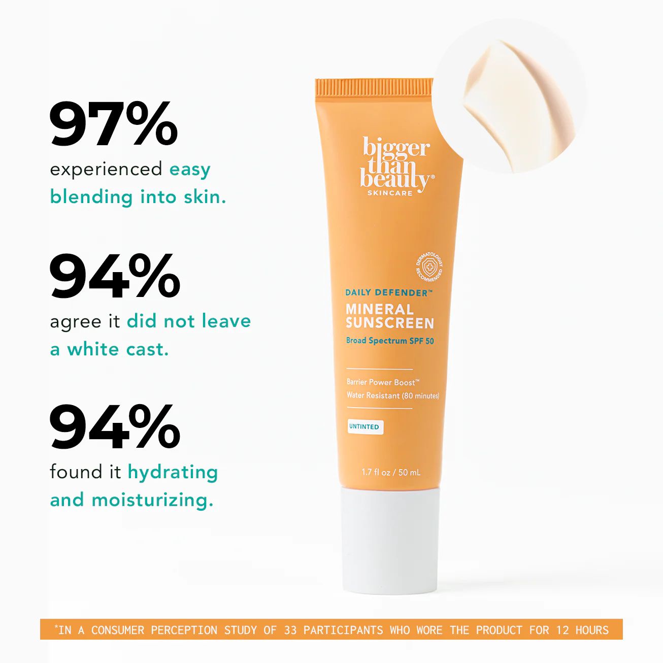 Daily Defender™ Mineral Sunscreen Broad Spectrum SPF 50 | Thrive Causemetics