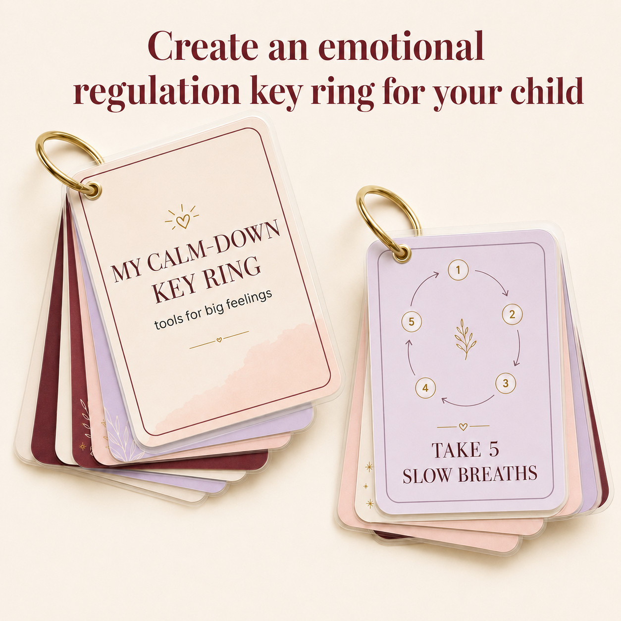 Everything you need to create your own emotional regulation key ring! 

 #LTKmomlife #LTKvlog #LTKKids