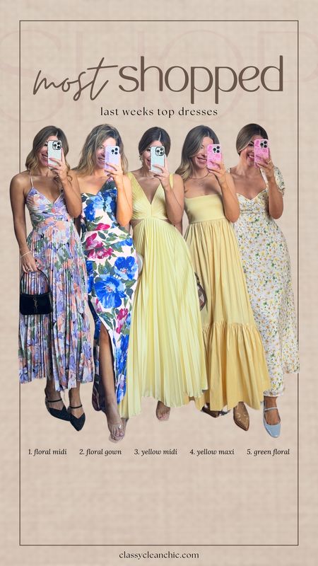 Your weekly favorites! Wedding guest dresses formal occasion dresses in my usual small/2


#LTKWedding #LTKParties #LTKSeasonal
